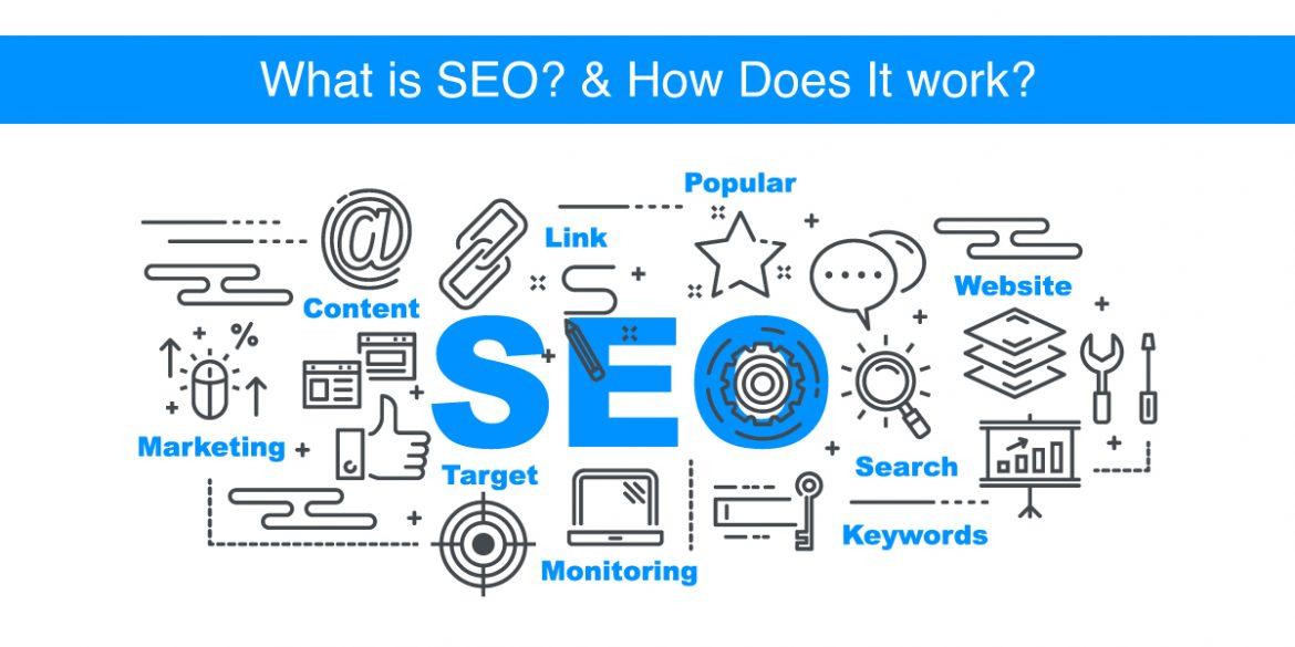 What is SEO & How Does It work What is SEO & How Does It work