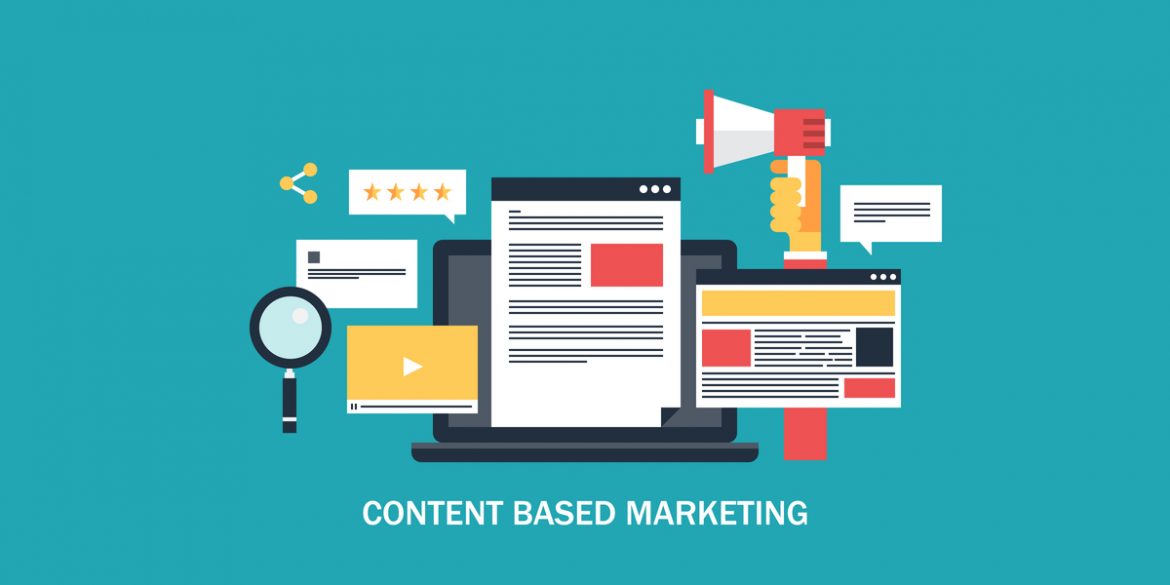 Content Marketing Content Marketing
